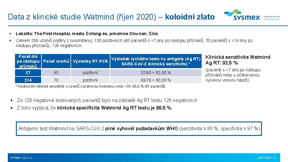 Data z klinické studie Watmind (říjen 2020) – koloidní zlato § Lokalita: The First