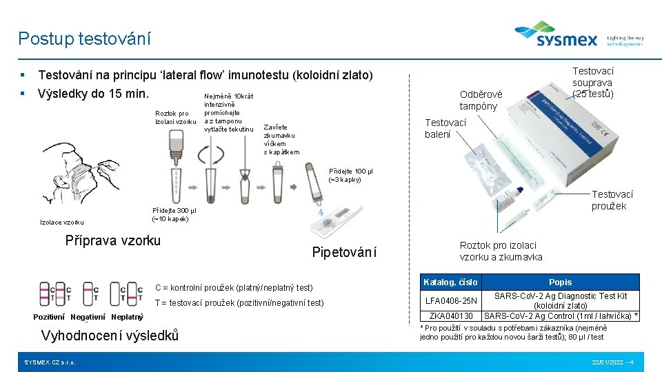 Postup testování § § Testovací souprava (25 testů) Testování na principu ‘lateral flow’ imunotestu