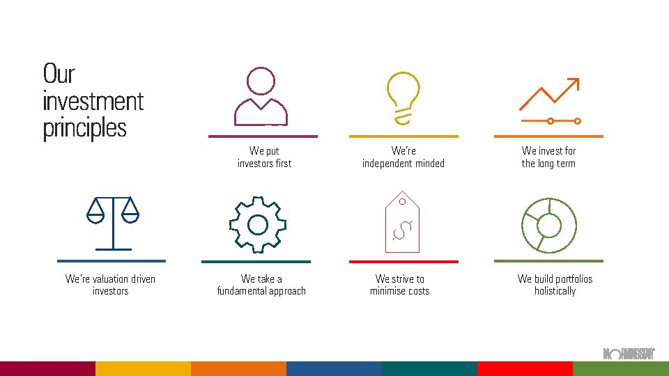 Our investment principles We’re valuation-driven investors We put investors first We take a fundamental