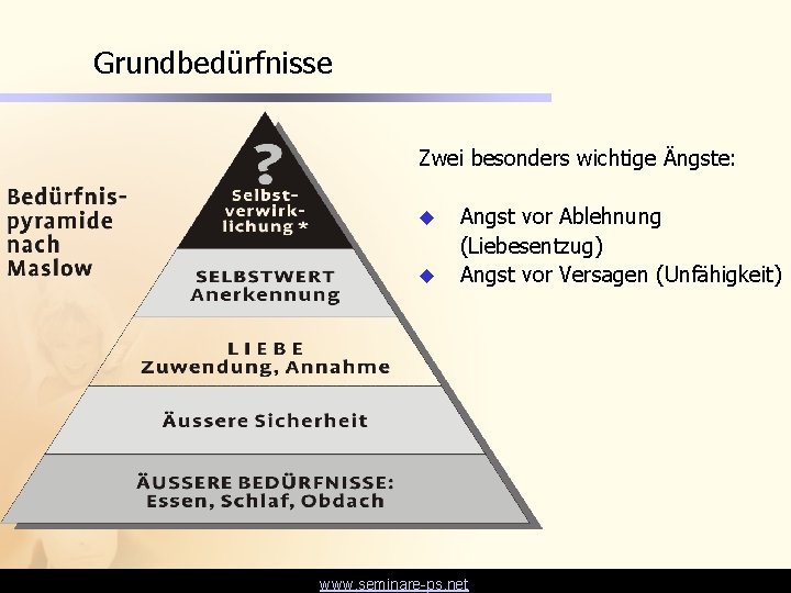 Grundbedürfnisse Zwei besonders wichtige Ängste: u u Angst vor Ablehnung (Liebesentzug) Angst vor Versagen