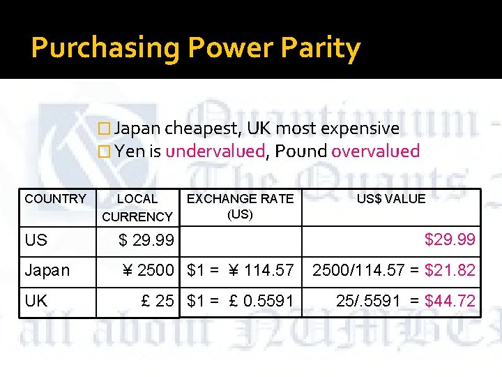 Purchasing Power Parity � Japan cheapest, UK most expensive � Yen is undervalued, Pound