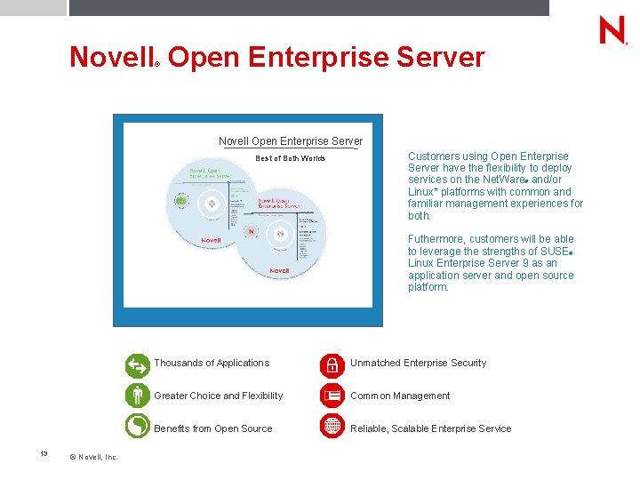 Novell Open Enterprise Server ® Novell Open Enterprise Server Best of Both Worlds Customers