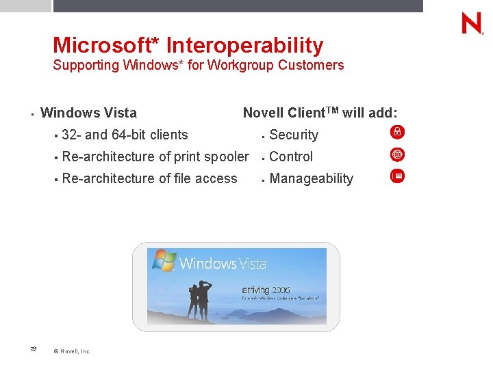Microsoft* Interoperability Supporting Windows* for Workgroup Customers • 29 Windows Vista Novell Client. TM