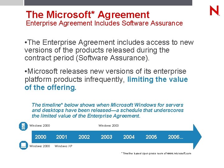 The Microsoft* Agreement Enterprise Agreement Includes Software Assurance • The Enterprise Agreement includes access