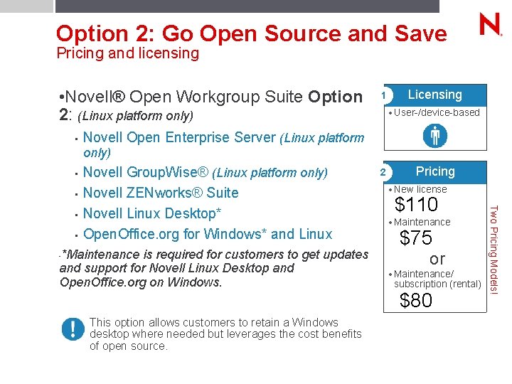 Option 2: Go Open Source and Save Pricing and licensing • Novell® Open Workgroup