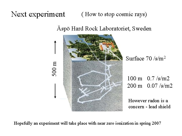 Next experiment ( How to stop cosmic rays) 500 m Äspö Hard Rock Laboratoriet,