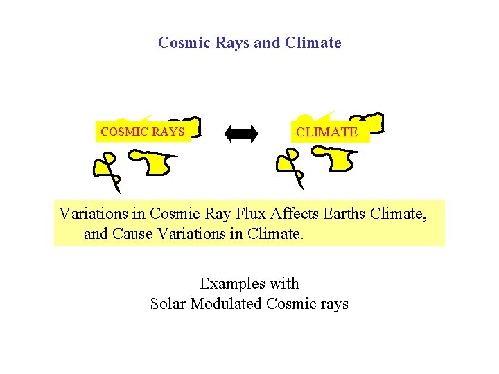 Cosmic Rays and Climate COSMIC RAYS CLIMATE Variations in Cosmic Ray Flux Affects Earths