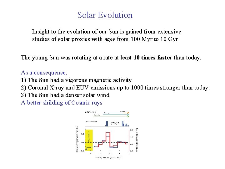 Solar Evolution Insight to the evolution of our Sun is gained from extensive studies