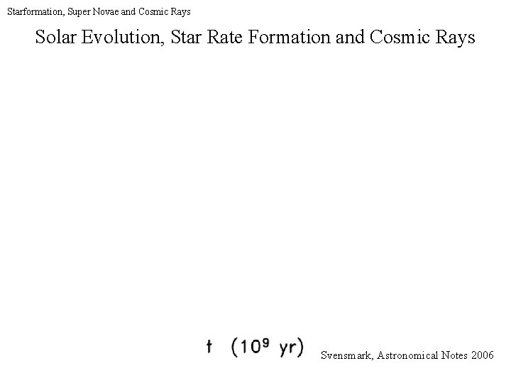 Starformation, Super Novae and Cosmic Rays Solar Evolution, Star Rate Formation and Cosmic Rays