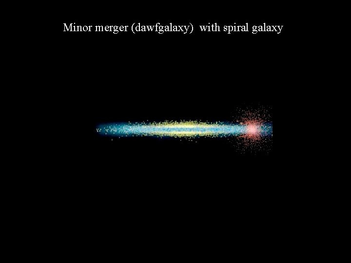 Minor merger (dawfgalaxy) with spiral galaxy 