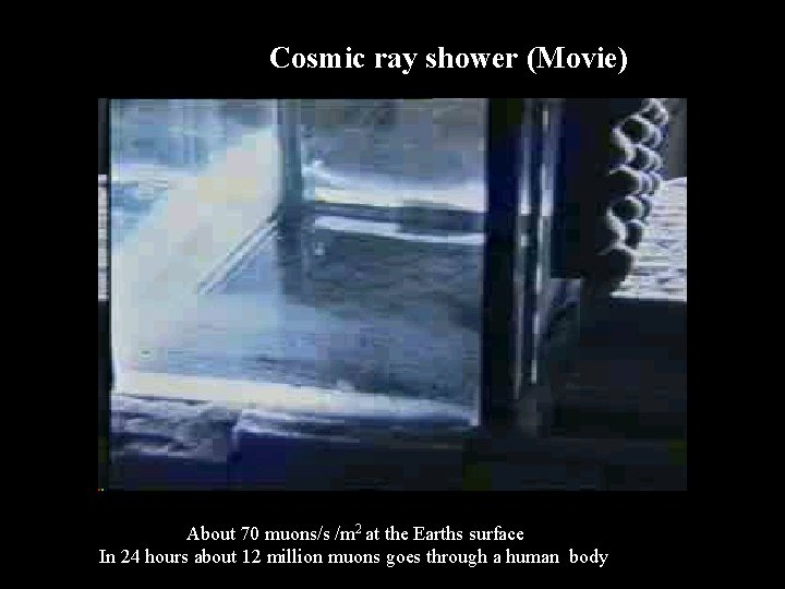 Cosmic ray shower (Movie) About 70 muons/s /m 2 at the Earths surface In