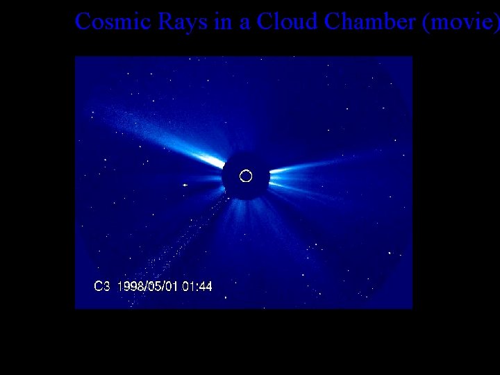 Cosmic Rays in a Cloud Chamber (movie) 