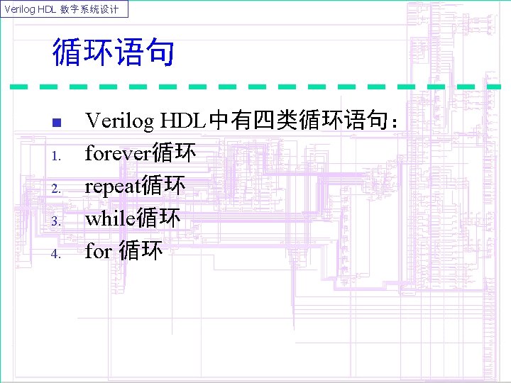 Verilog HDL 数字系统设计 循环语句 n 1. 2. 3. 4. Verilog HDL中有四类循环语句： forever循环 repeat循环 while循环