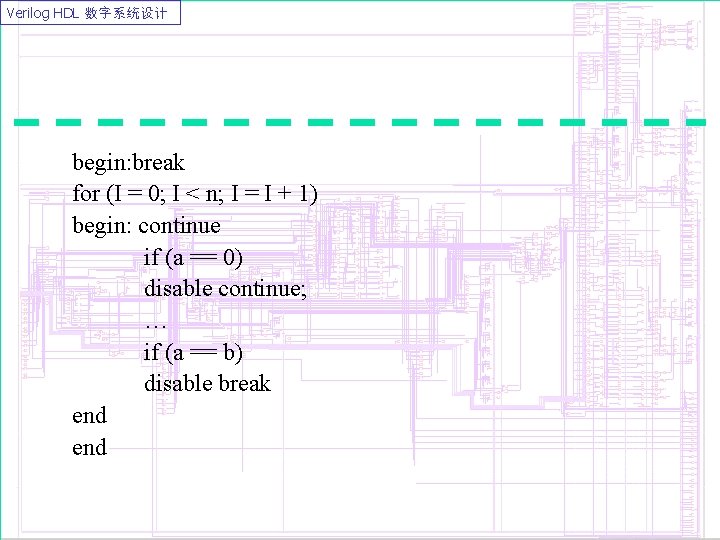 Verilog HDL 数字系统设计 begin: break for (I = 0; I < n; I =