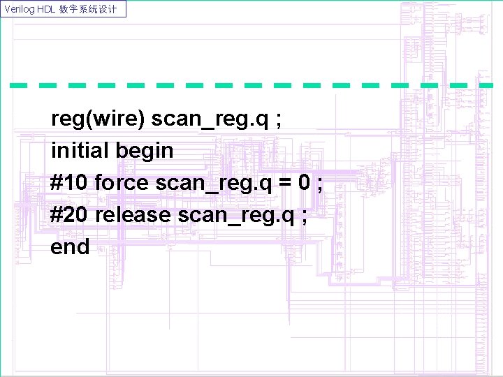 Verilog HDL 数字系统设计 reg(wire) scan_reg. q ; initial begin #10 force scan_reg. q =