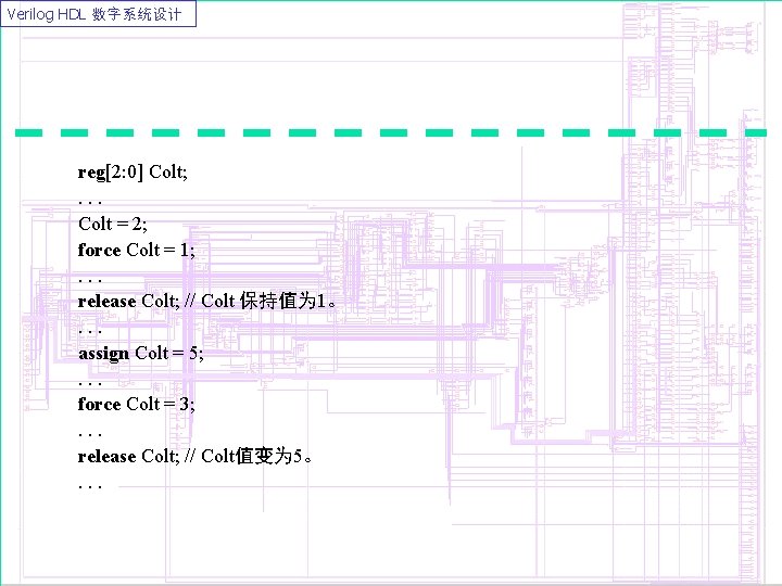 Verilog HDL 数字系统设计 reg[2: 0] Colt; . . . Colt = 2; force Colt