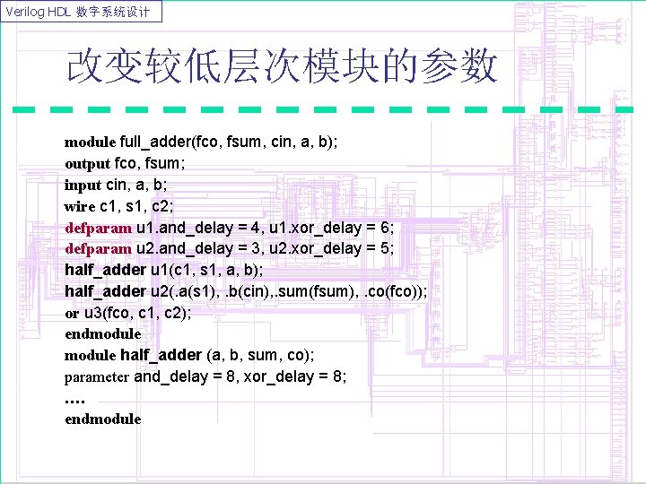 Verilog HDL 数字系统设计 改变较低层次模块的参数 module full_adder(fco, fsum, cin, a, b); output fco, fsum; input