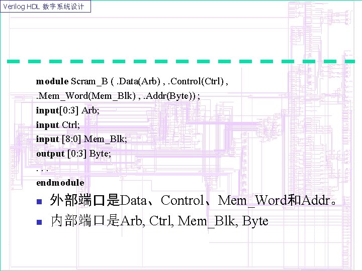 Verilog HDL 数字系统设计 module Scram_B (. Data(Arb) , . Control(Ctrl) , . Mem_Word(Mem_Blk) ,