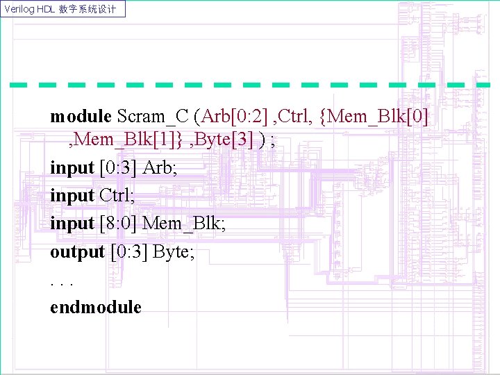 Verilog HDL 数字系统设计 module Scram_C (Arb[0: 2] , Ctrl, {Mem_Blk[0] , Mem_Blk[1]} , Byte[3]