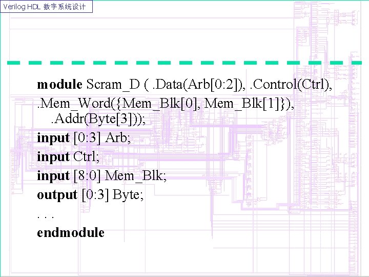 Verilog HDL 数字系统设计 module Scram_D (. Data(Arb[0: 2]), . Control(Ctrl), . Mem_Word({Mem_Blk[0], Mem_Blk[1]}), .