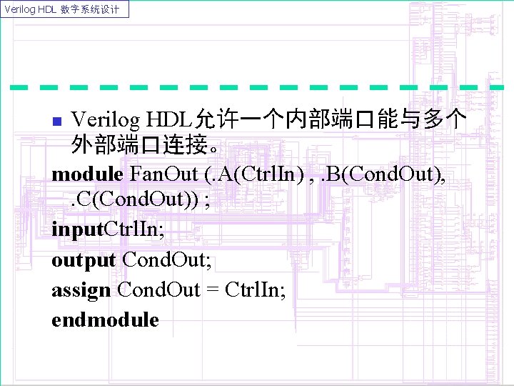 Verilog HDL 数字系统设计 Verilog HDL允许一个内部端口能与多个 外部端口连接。 module Fan. Out (. A(Ctrl. In) , .