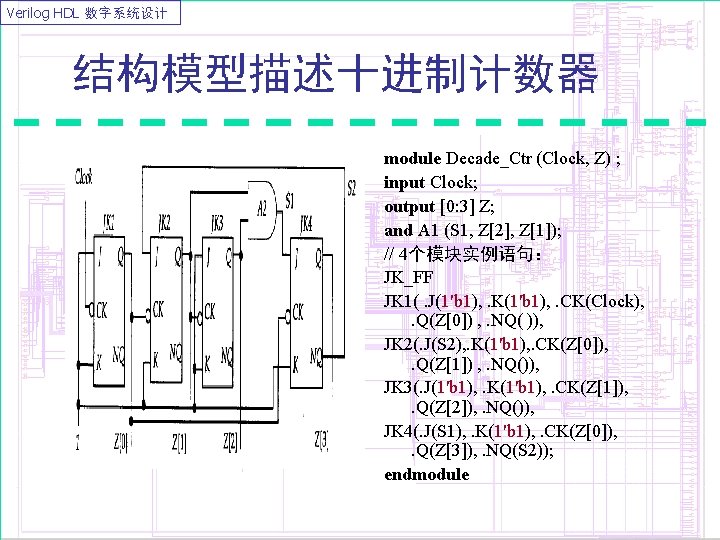 Verilog HDL 数字系统设计 结构模型描述十进制计数器 module Decade_Ctr (Clock, Z) ; input Clock; output [0: 3]