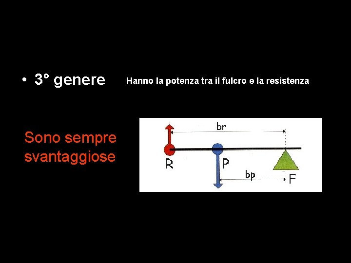  • 3° genere Sono sempre svantaggiose Hanno la potenza tra il fulcro e