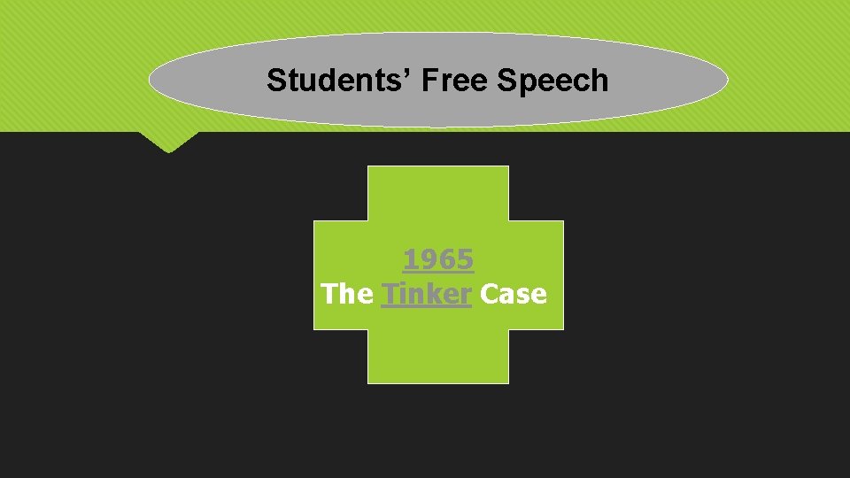 Students’ Free Speech 1965 The Tinker Case 