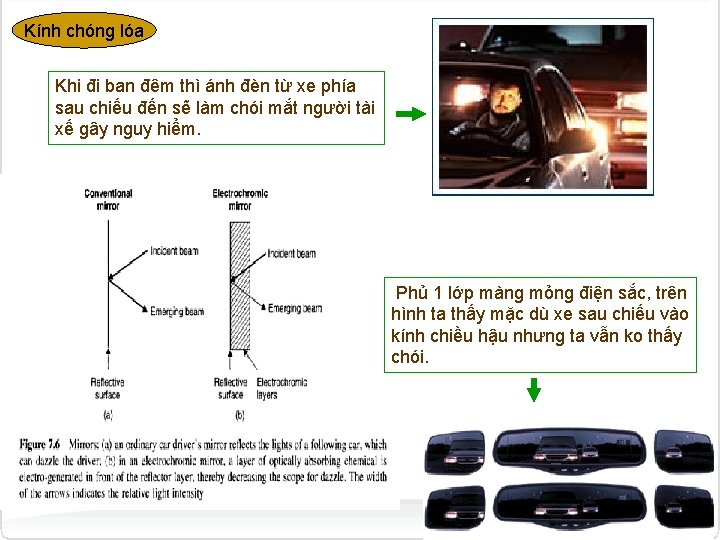 Kính chóng lóa Khi đi ban đêm thì ánh đèn từ xe phía sau