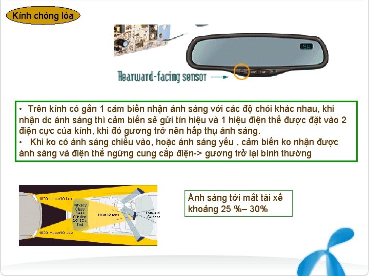 Kính chóng lóa • Trên kính có gắn 1 cảm biến nhận ánh sáng