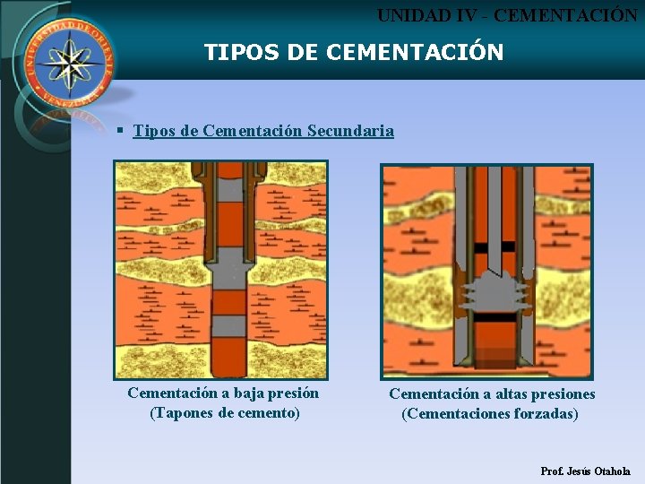 UNIDAD IV - CEMENTACIÓN TIPOS DE CEMENTACIÓN § Tipos de Cementación Secundaria Cementación a