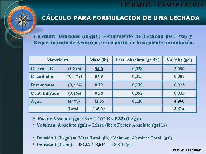 UNIDAD IV - CEMENTACIÓN CÁLCULO PARA FORMULACIÓN DE UNA LECHADA Calcular: Densidad (lb/gal); Rendimiento