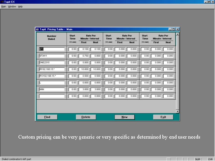 Custom pricing can be very generic or very specific as determined by end user Custom pricing can be very generic or very specific as determined by end user