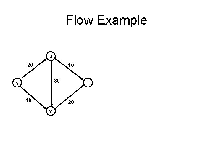 Flow Example u 20 10 30 s 10 t 20 v 