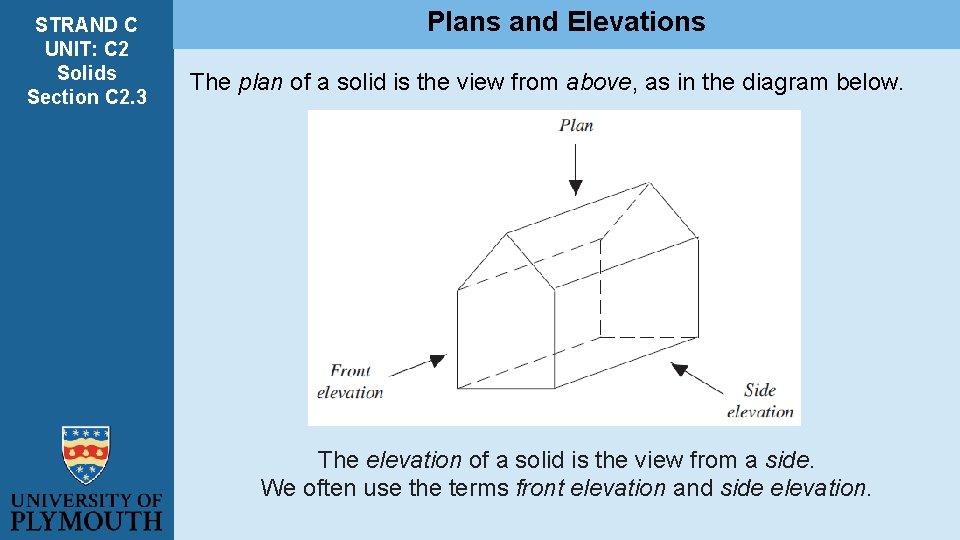 STRAND C UNIT: C 2 Solids Section C 2. 3 Plans and Elevations The