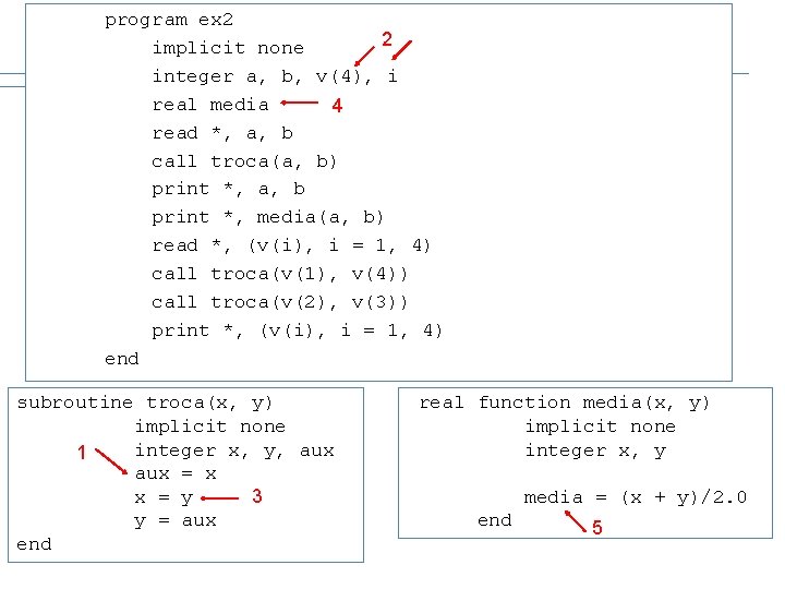 program ex 2 2 implicit none integer a, b, v(4), i real media 4
