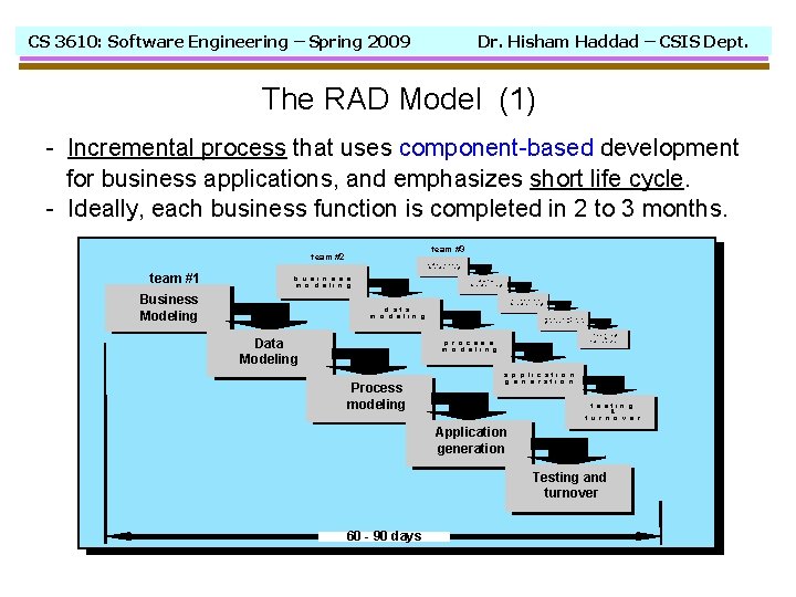 CS 3610: Software Engineering – Spring 2009 Dr. Hisham Haddad – CSIS Dept. The