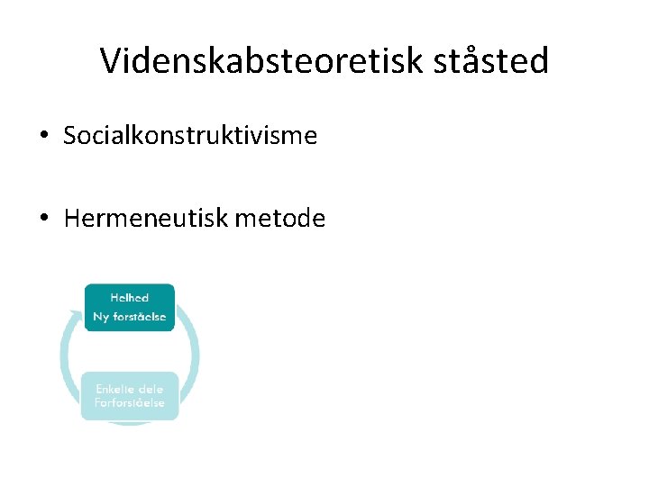 Videnskabsteoretisk ståsted • Socialkonstruktivisme • Hermeneutisk metode 