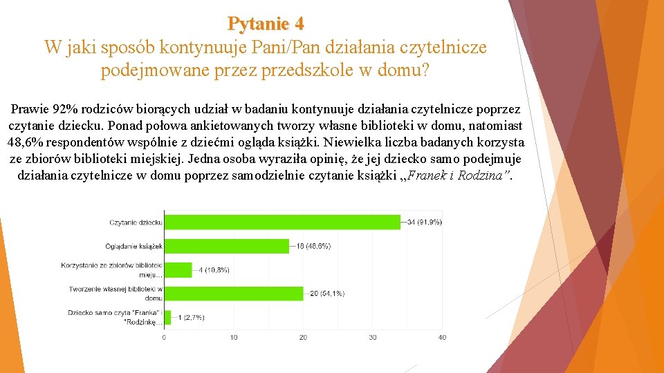 Pytanie 4 W jaki sposób kontynuuje Pani/Pan działania czytelnicze podejmowane przez przedszkole w domu?