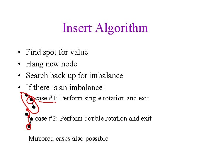 Insert Algorithm • • Find spot for value Hang new node Search back up