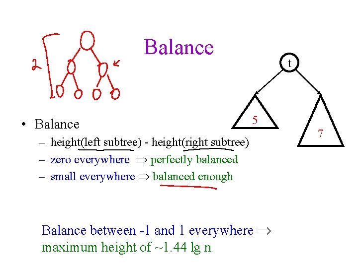Balance • Balance t 5 – height(left subtree) - height(right subtree) – zero everywhere