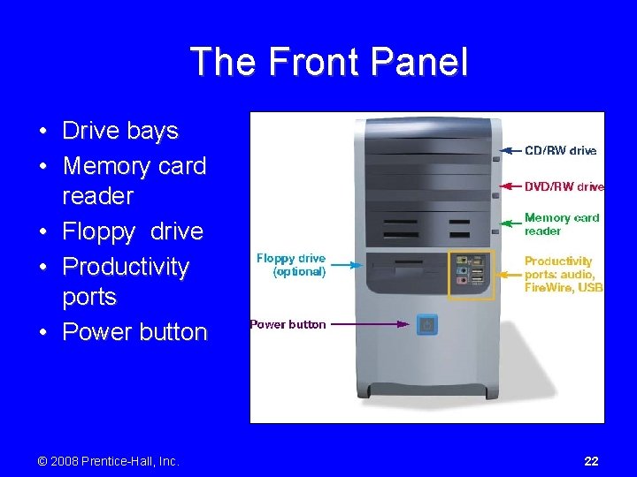 The Front Panel • Drive bays • Memory card reader • Floppy drive •