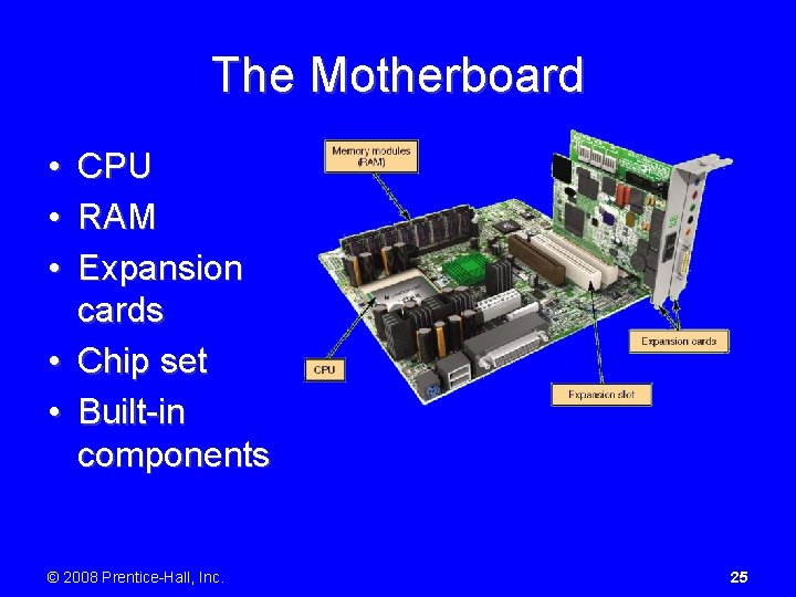 The Motherboard • • • CPU RAM Expansion cards • Chip set • Built-in