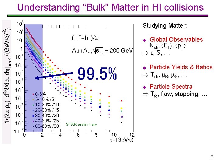 Understanding “Bulk” Matter in HI collisions Studying Matter: Global Observables Nch, ET , p.