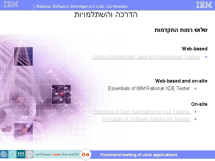  הדרכה והשתלמויות שלוש רמות התקדמות Web-based Getting Started With Java and Web-Based Testing