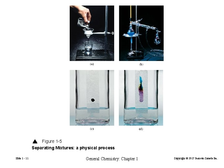 Figure 1 -5 Separating Mixtures: a physical process Slide 1 - 11 General Chemistry: