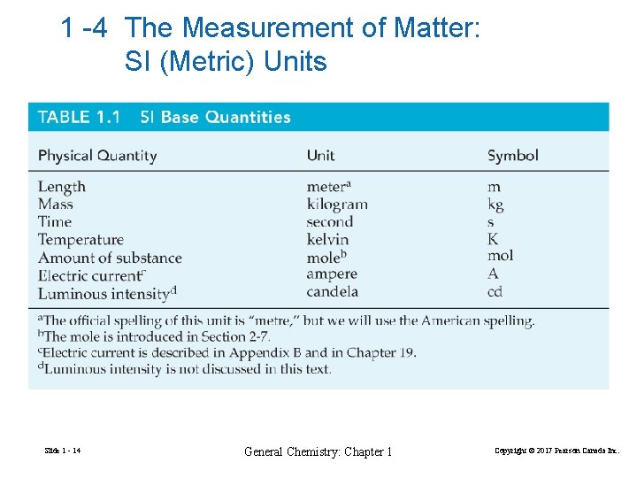 1 -4 The Measurement of Matter: SI (Metric) Units Slide 1 - 14 General