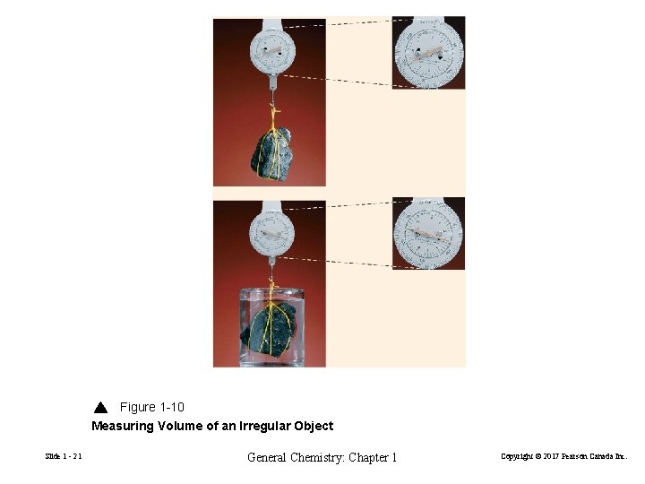 Figure 1 -10 Measuring Volume of an Irregular Object Slide 1 - 21 General