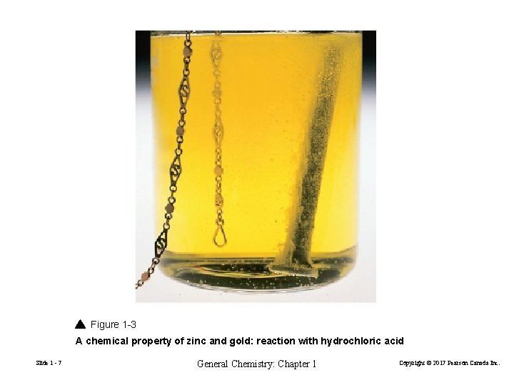Figure 1 -3 A chemical property of zinc and gold: reaction with hydrochloric acid