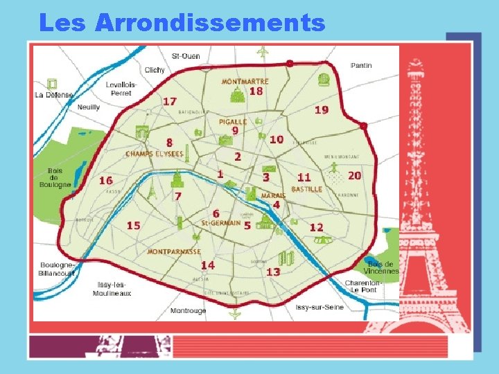 Les Arrondissements 